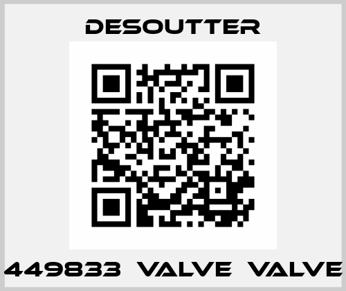 449833  VALVE  VALVE Desoutter
