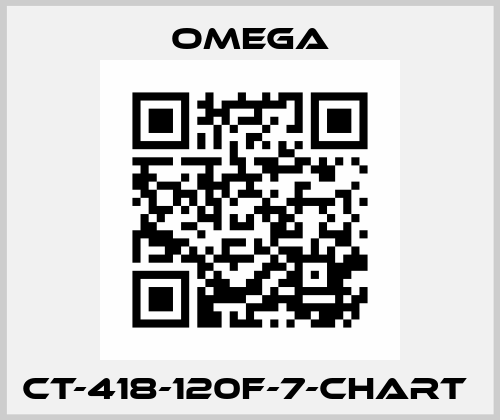 CT-418-120F-7-CHART  Omega