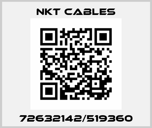 72632142/519360 NKT Cables